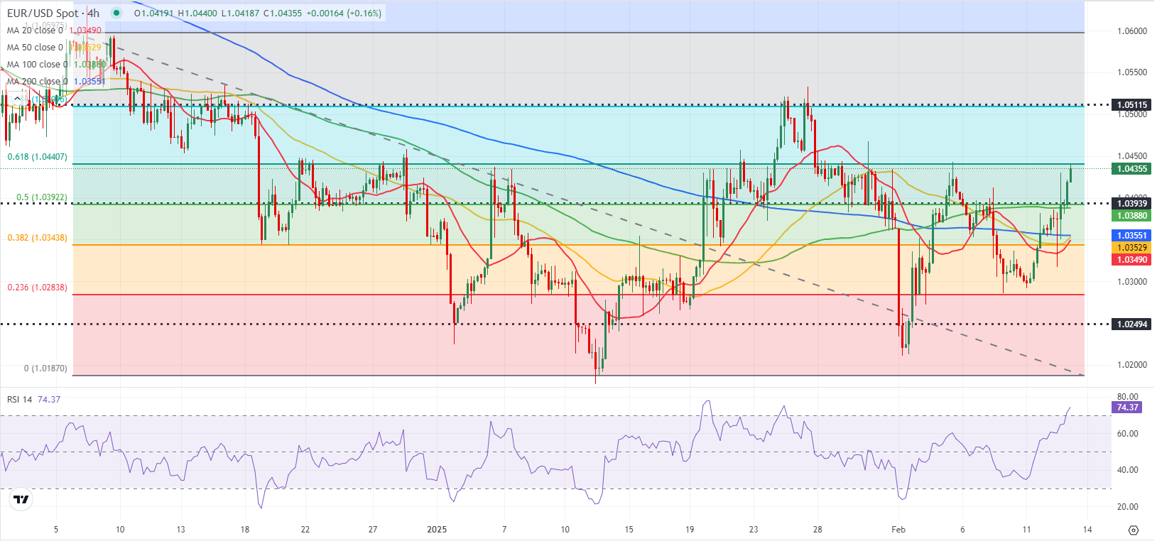 欧洲银行业联合会对欧盟撤回ESG计划表示反对