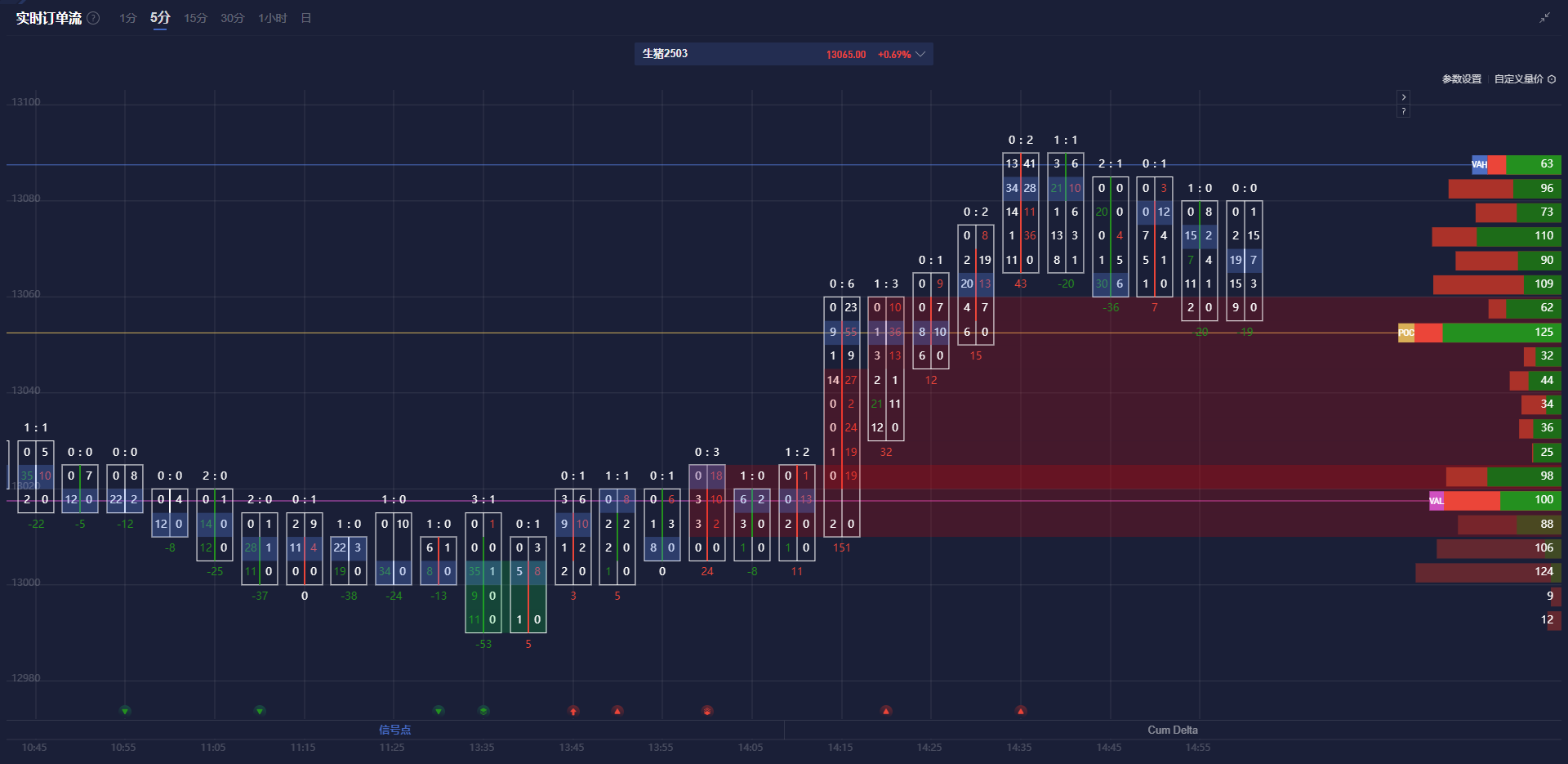 英伟达(NVDA.US)财报抵御“算力质疑” AI支出仍热潮不减
