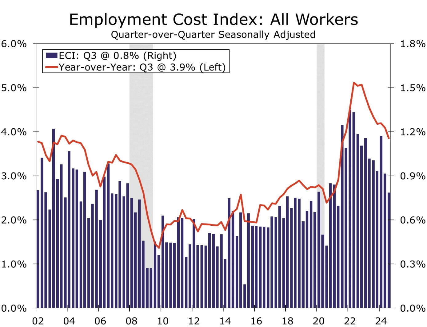 花旗的最新预测:美国将在2025年第四季度对铜产品征收25%的关税