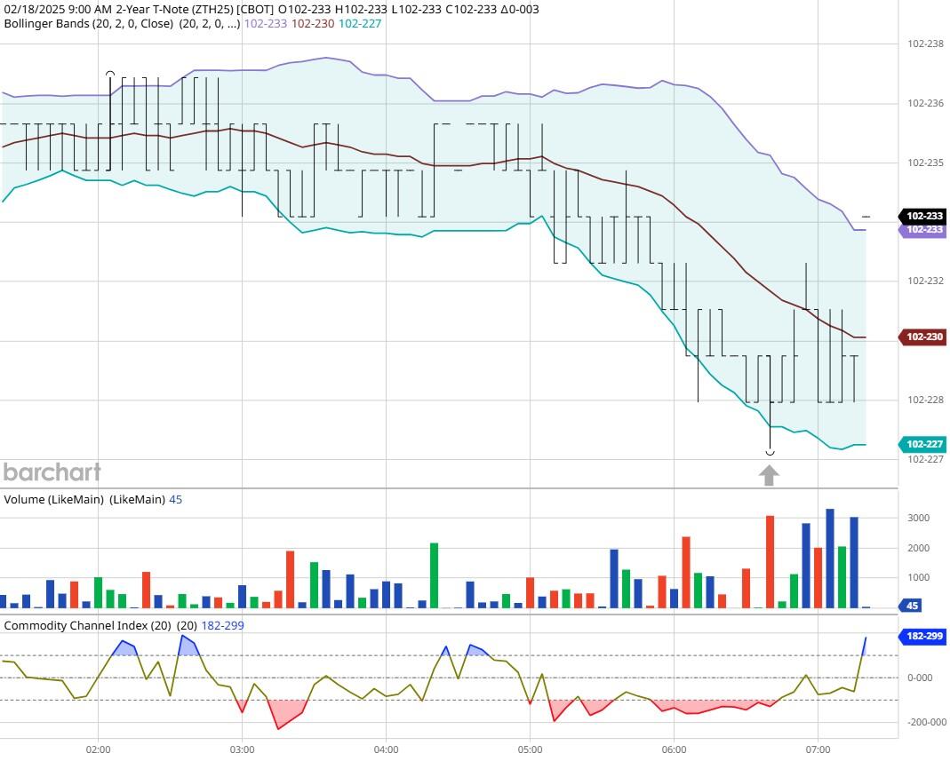 伊朗铀库存自特朗普重返白宫以来飙升