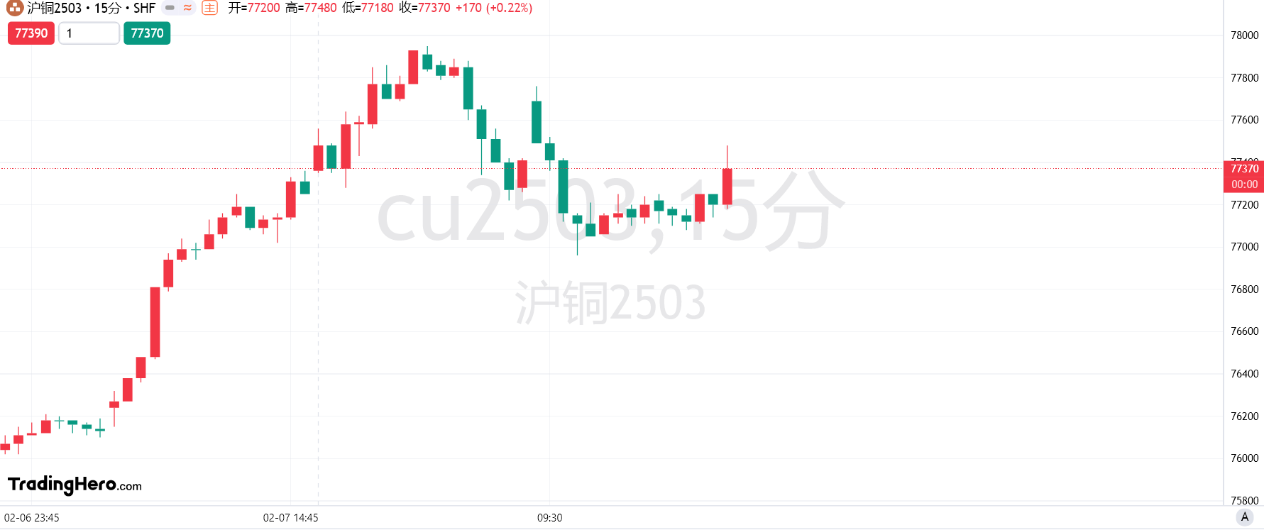 根据网络监测平台 DownDetector,近期美国亚马逊的服务出现了严重问题,用户报告显示,截止到美国东部时间下午 12:47,已经有超过9806起关于亚马逊服务中断的投诉。