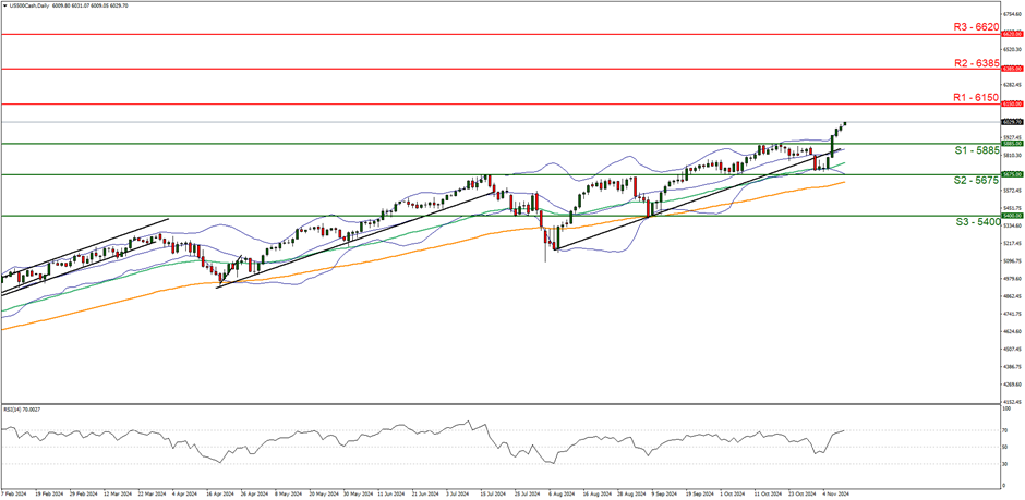墨西哥比索飙升至盘中高点,受特朗普关税言论影响。