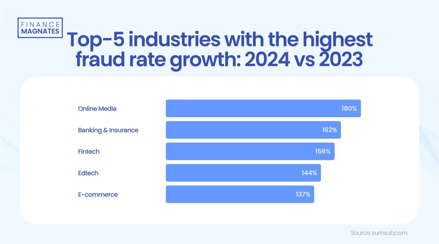 美国卫生部长指出得克萨斯州麻疹疫情较为常见