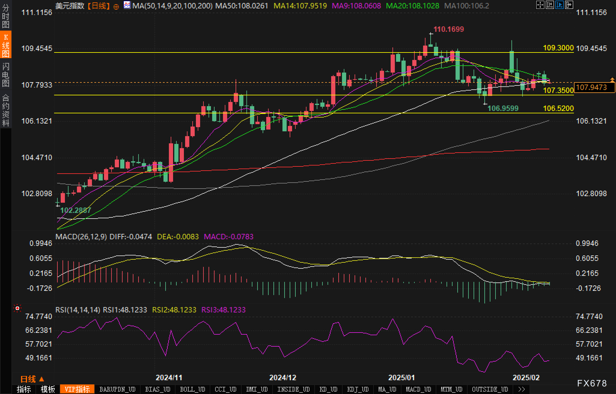 欧洲银行业联合会对欧盟撤回ESG计划表示反对