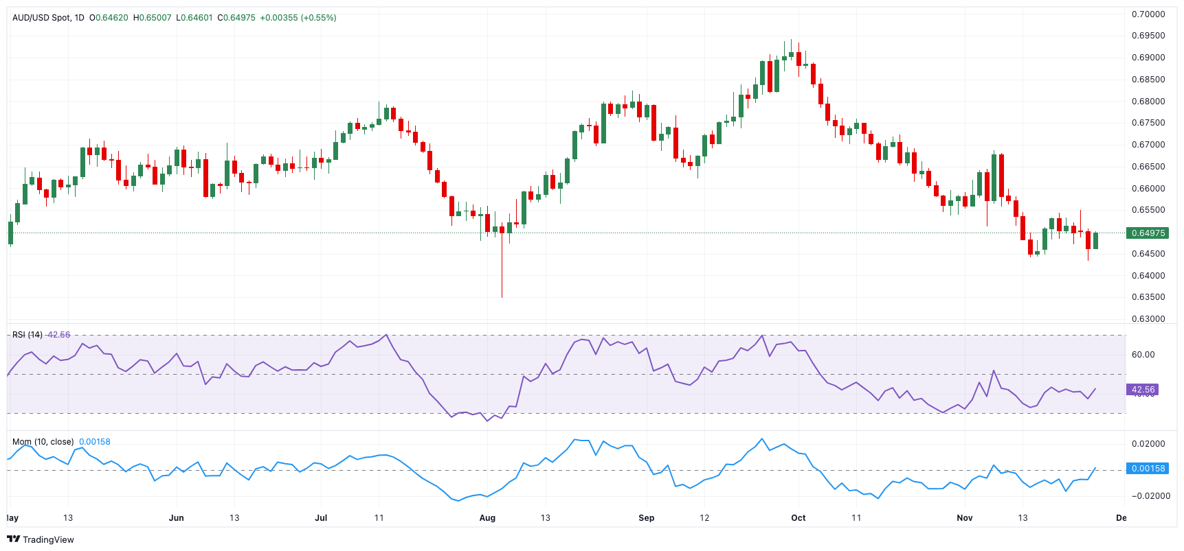 前两月全国铁路发送旅客人次同比增长4.7% 创历史同期新高