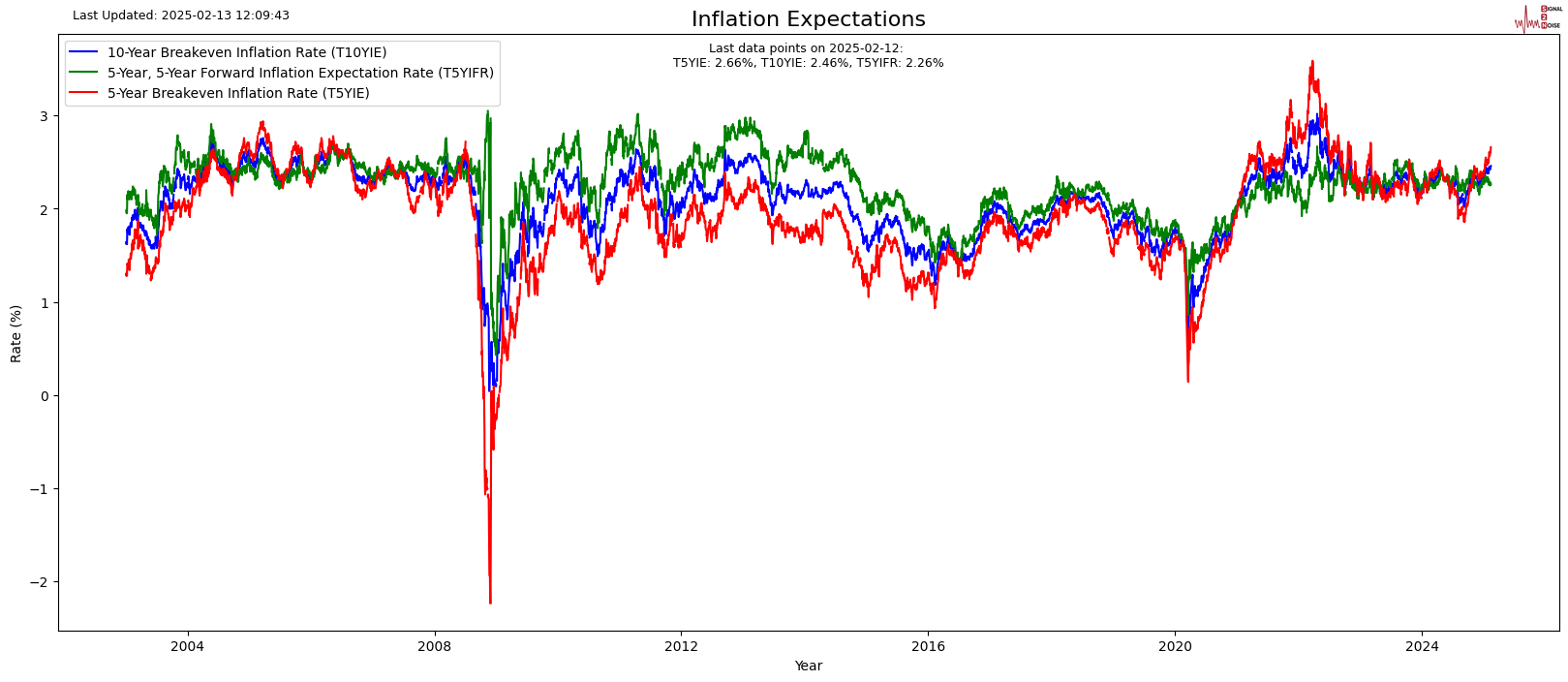 以色列国防军于26日发布公告,表示监测到一枚由加沙地带发射的火箭弹,这枚火箭最终落回了加沙地区。对此,以色列军方随即对该地区的多个火箭发射器实施了攻击。