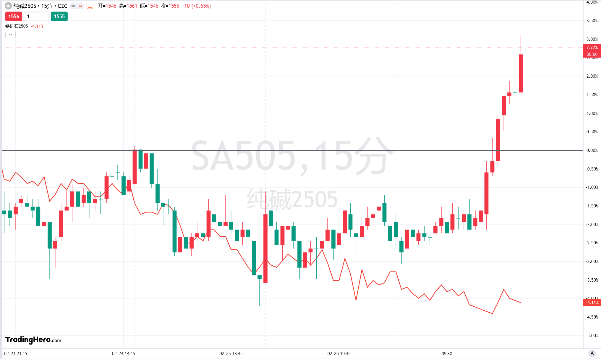 东吴证券:新一轮券商并购升温 行业整合空间依旧广阔