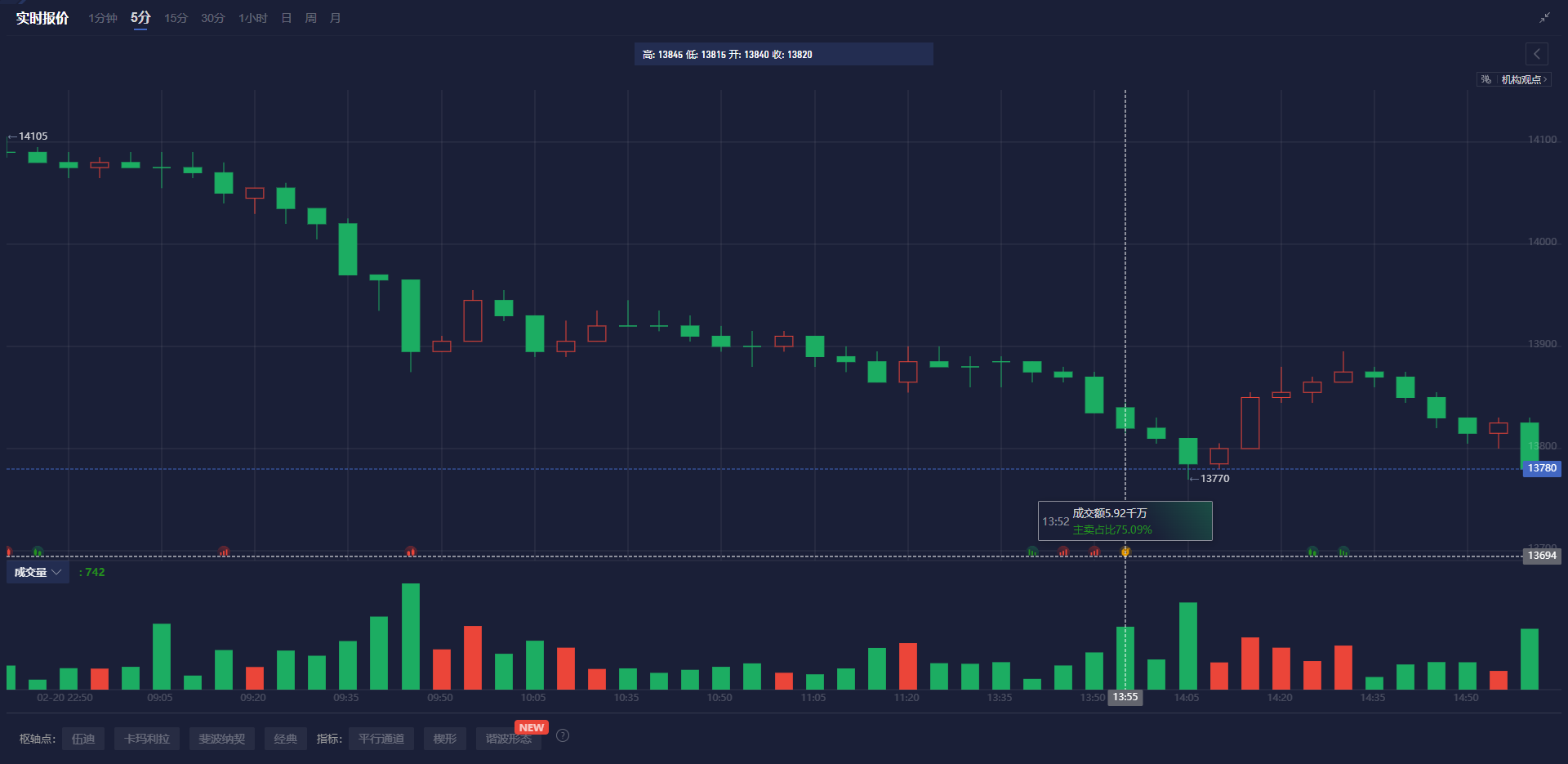 海通证券:AI应用进入快速发展期 关注云服务商等