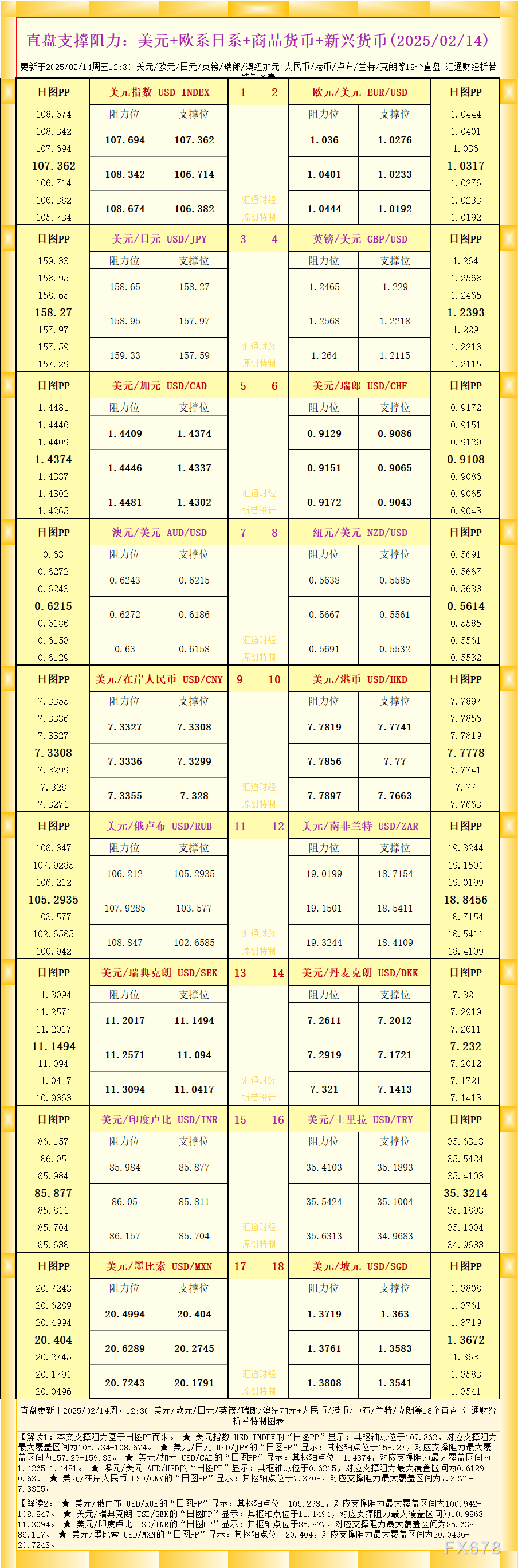Global Battery Metals 公司宣布成功实施 10 比 1 的股份合并