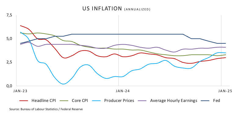 特朗普:乌克兰问题中的维和是相对简单的任务
