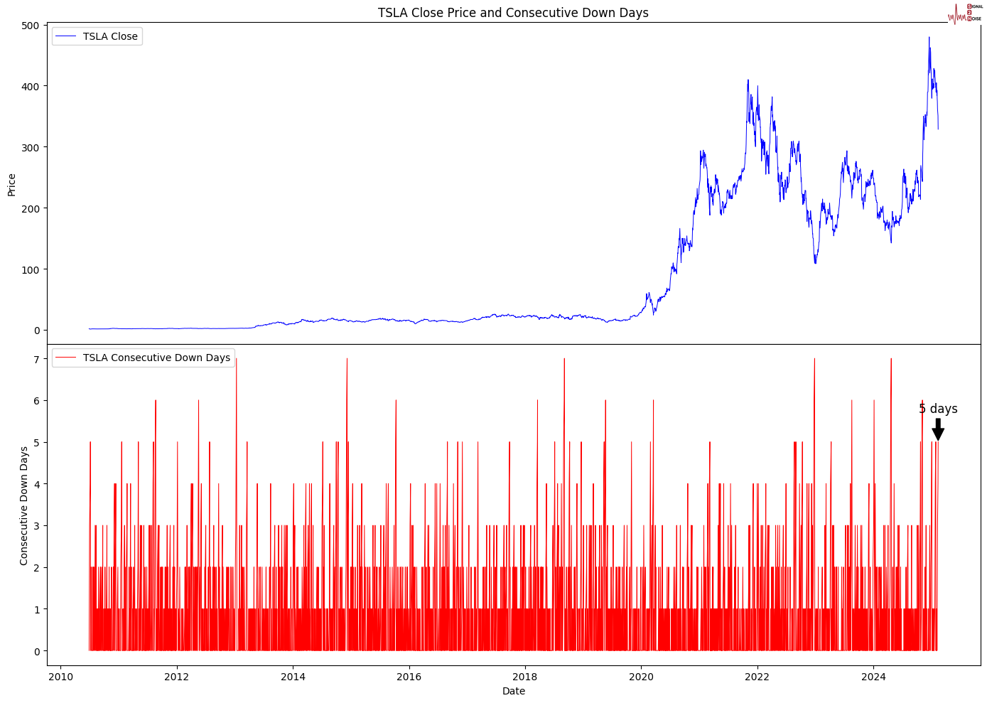 消息:扎克伯格“元宇宙公司”Meta Platforms旗下社交平台Instagram可能会将Reels单独作为一个APP