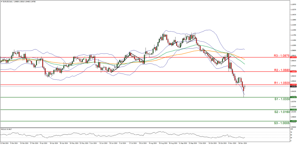 赛富时(CRM.US)Q4营收与前景不佳 AI代理竞争加剧引发忧虑