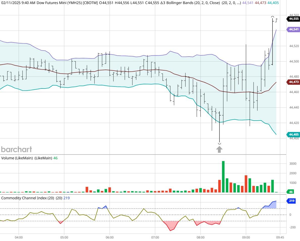 伊朗铀库存自特朗普重返白宫以来飙升