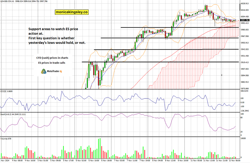 Summit Insights：将英伟达评级由买进下调至持有