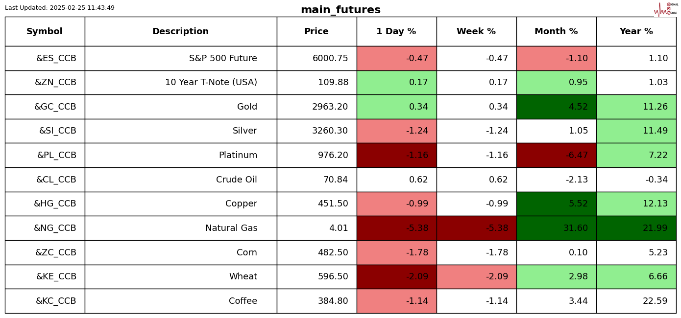 伊朗铀库存自特朗普重返白宫以来飙升