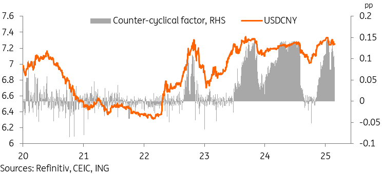 特朗普与法国总统马克龙会晤，关于俄罗斯在乌克兰问题的立场引发关注