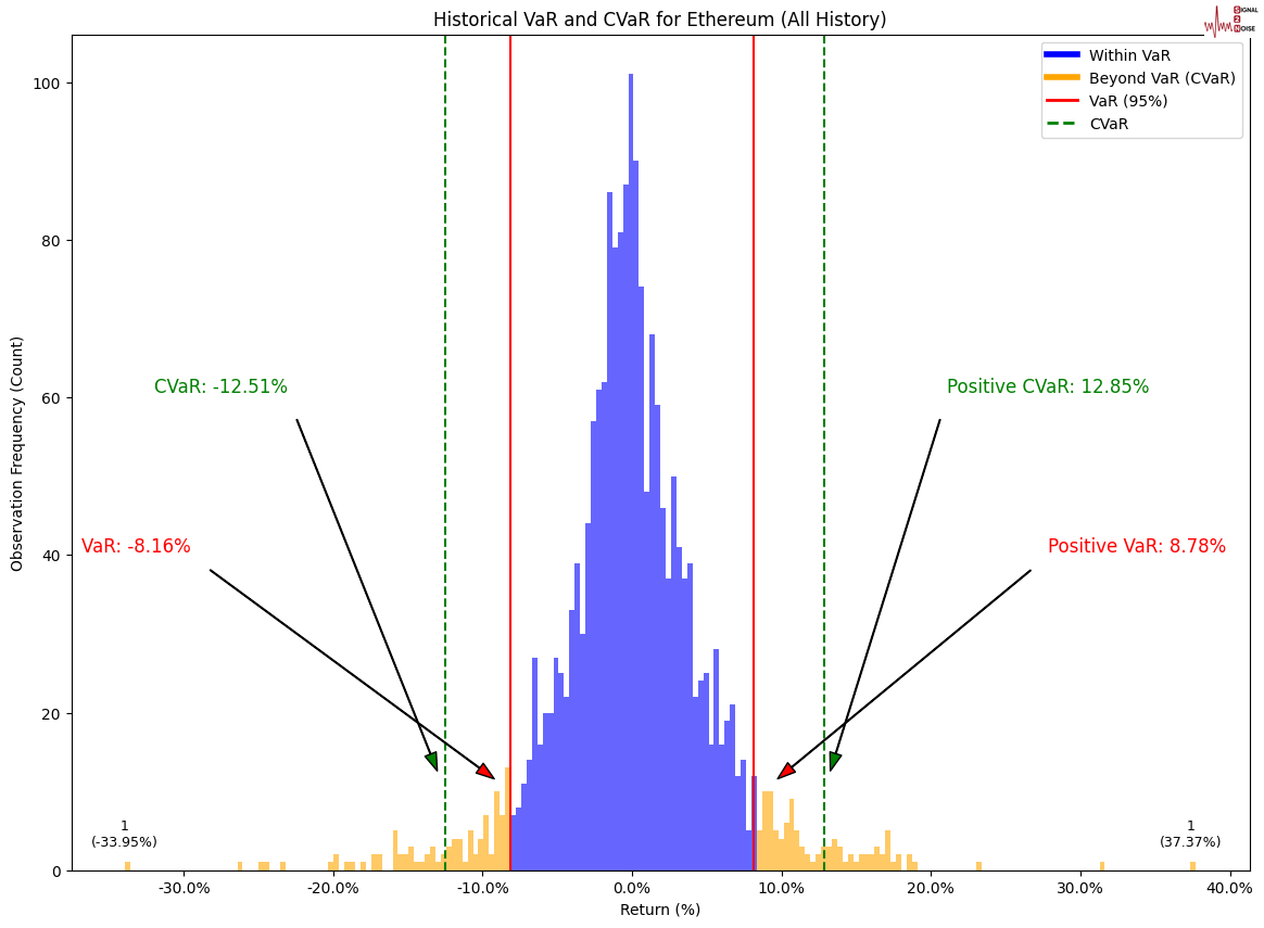 花旗预测:核电站重启与价格变化导致日本2025年液化天然气进口量大幅下降