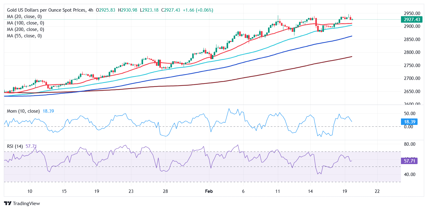 特朗普:不会对“金卡”施加太多限制。