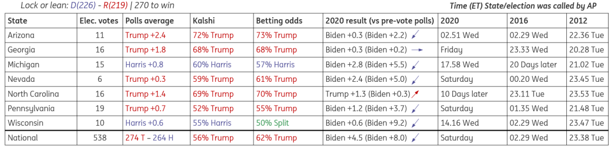 美联储博斯蒂克:劳动力市场表现出一定的放松迹象,然而尚未完全宽松