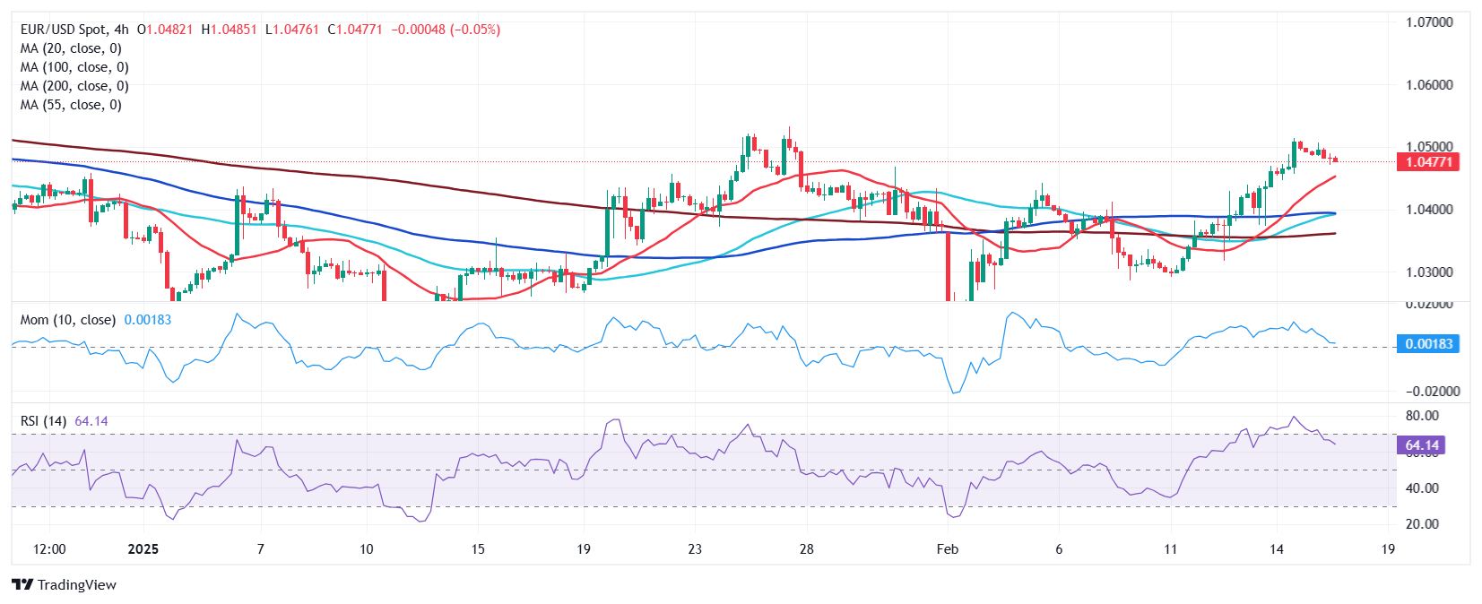 欧洲央行管委森特诺:欧元区通胀"几乎已走出困境"