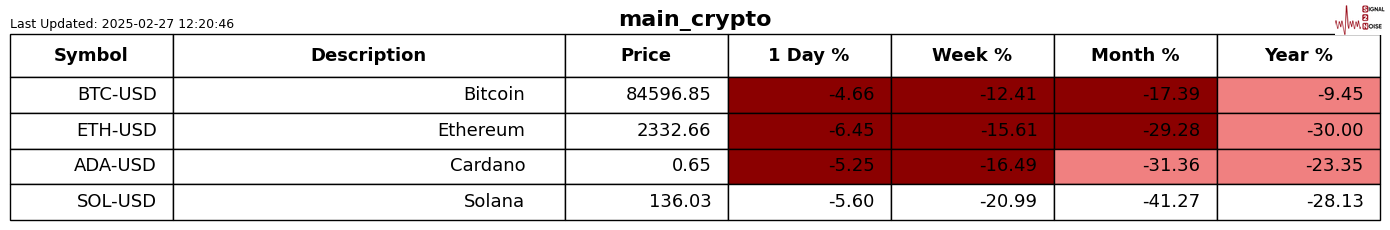 迪尔公司股东拒绝反 DEI 提案，此前特朗普曾施压苹果放弃多元化计划。