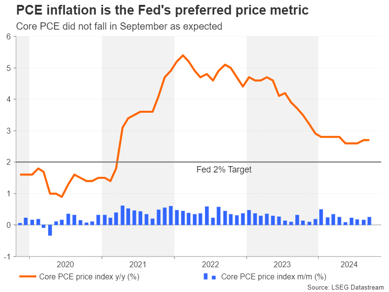 美联储博斯蒂克:预计职位盈亏平衡点降至7.5万至10万。