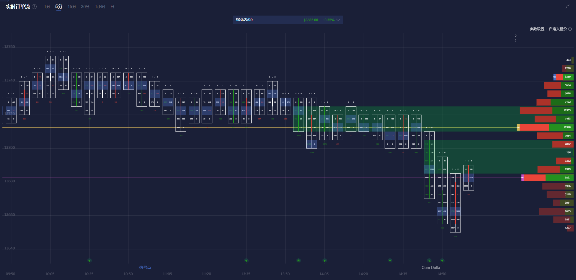 赛富时(CRM.US)Q4营收与前景不佳 AI代理竞争加剧引发忧虑