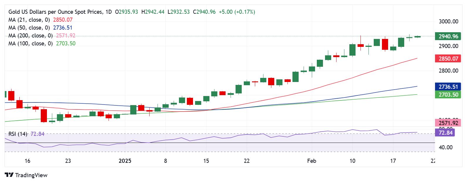 以色列国防军于26日发布公告,表示监测到一枚由加沙地带发射的火箭弹,这枚火箭最终落回了加沙地区。对此,以色列军方随即对该地区的多个火箭发射器实施了攻击。