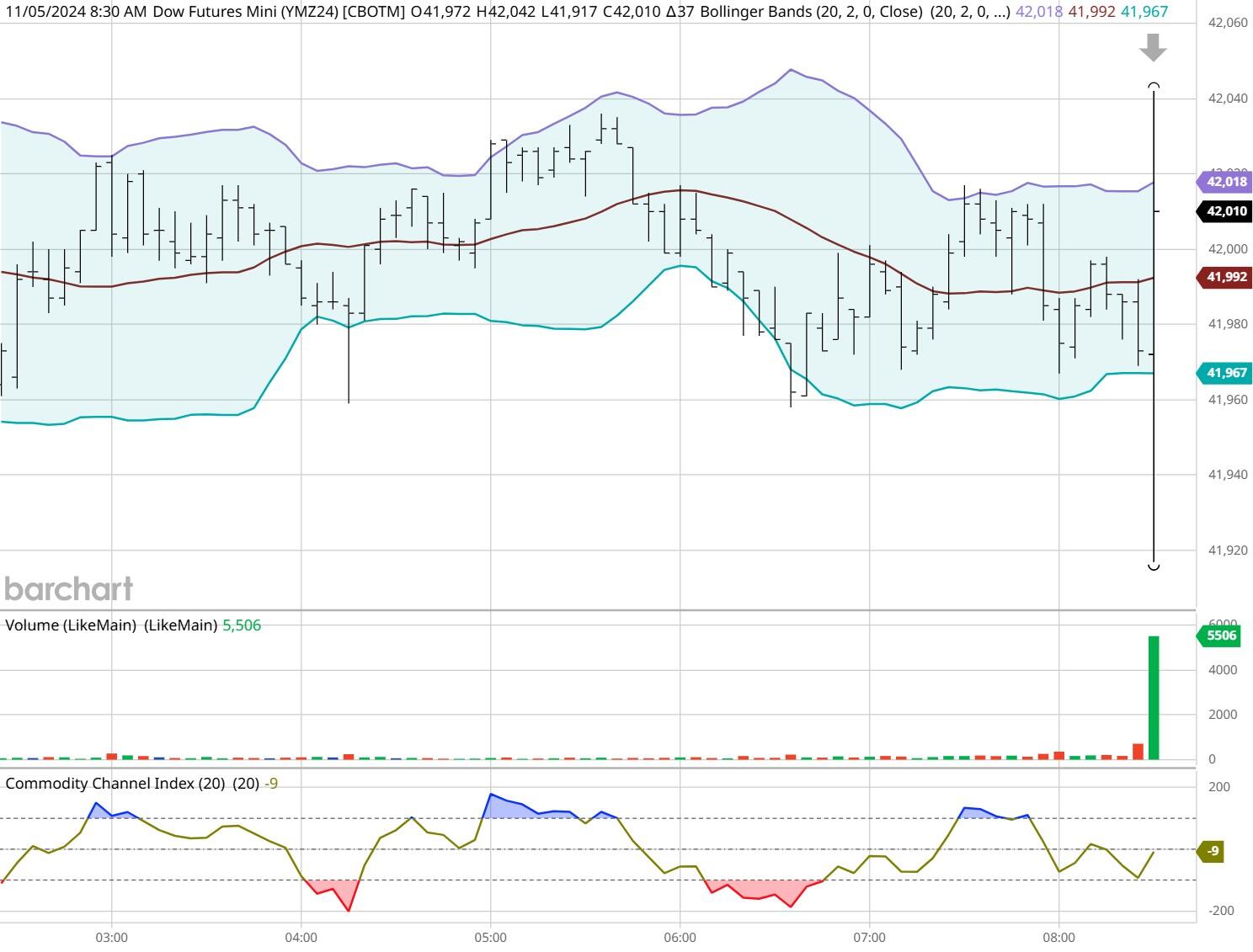 特朗普对关税问题的矛盾表态