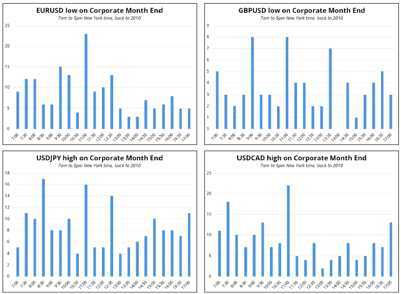 WTI原油期货小幅下跌至68.56美元/桶