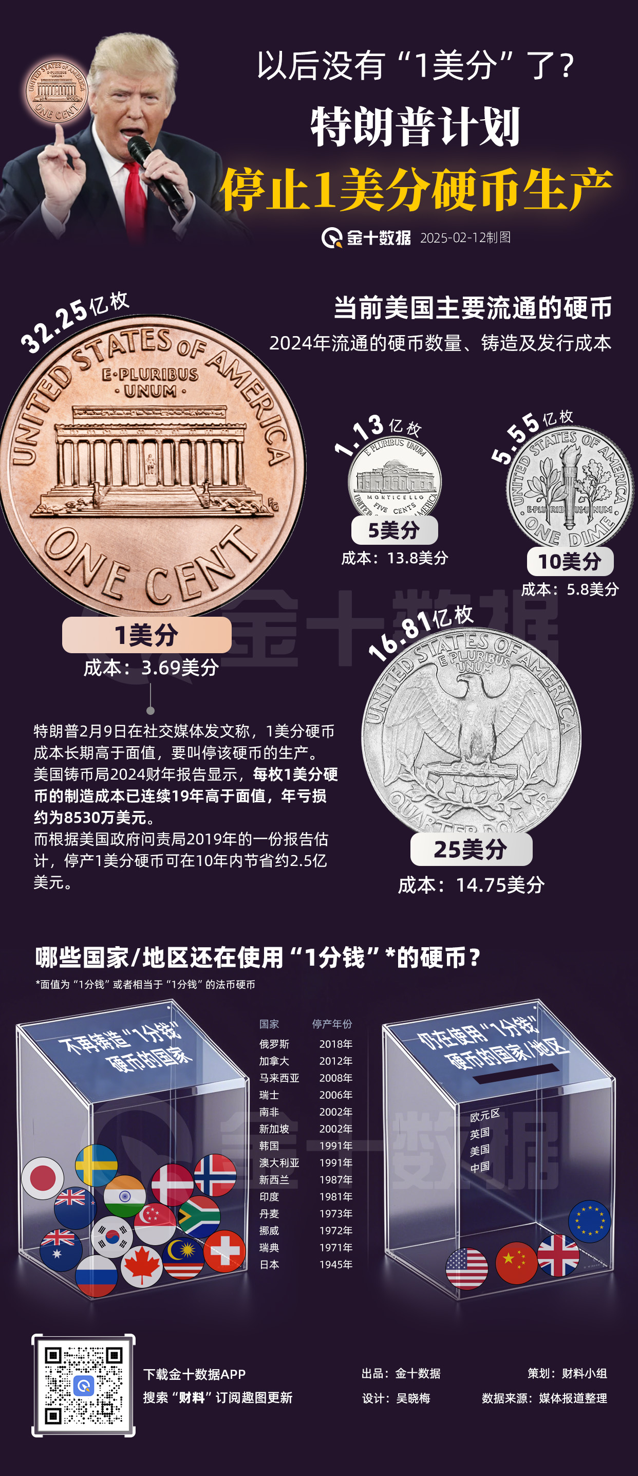 富国基金徐智翔:2023年或许是机器人量产的拐点