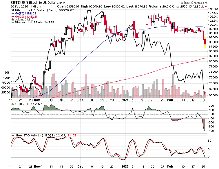 欧洲银行业联合会对欧盟撤回ESG计划表示反对