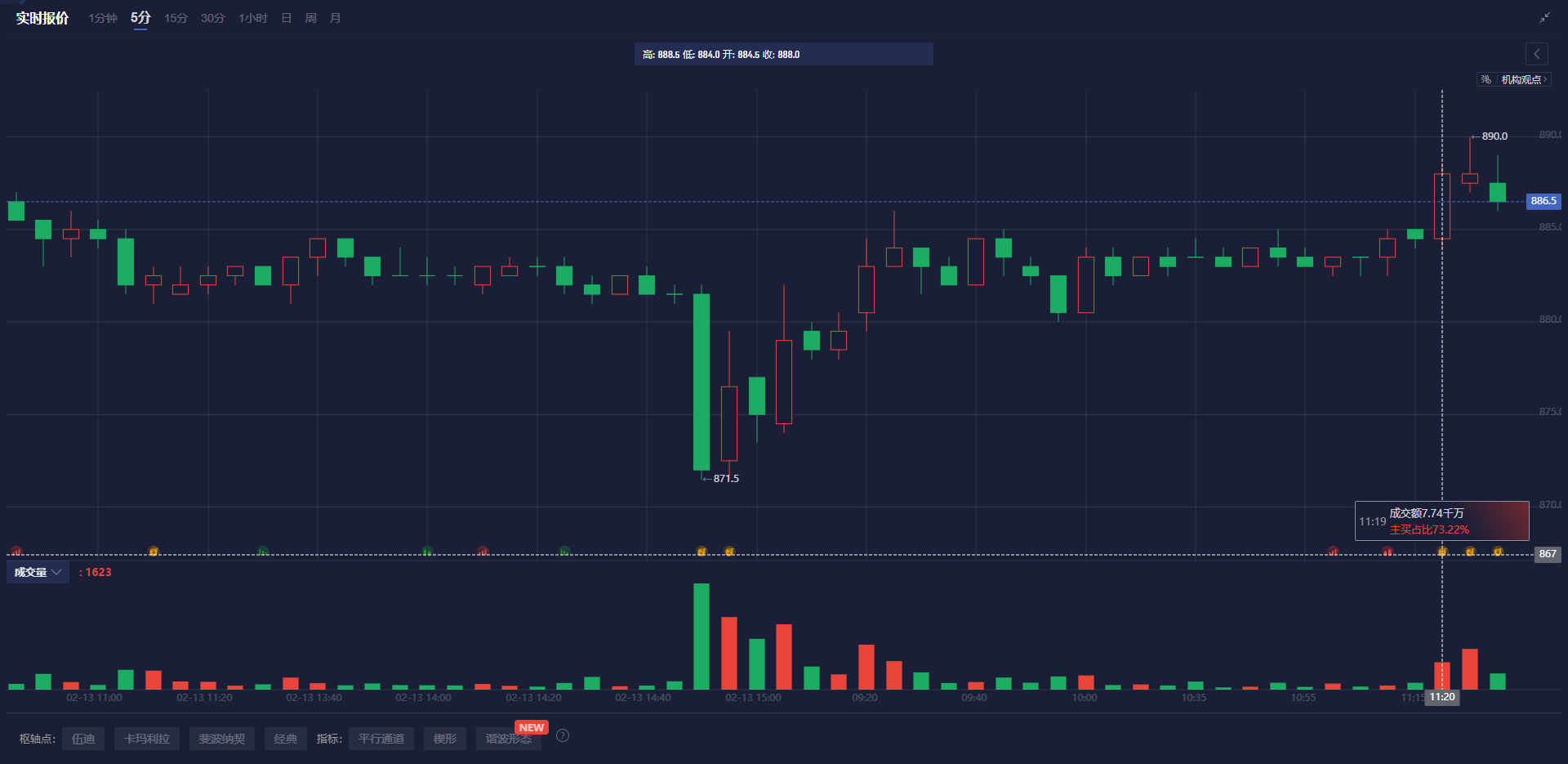 特朗普:乌克兰问题中的维和是较为简单的环节