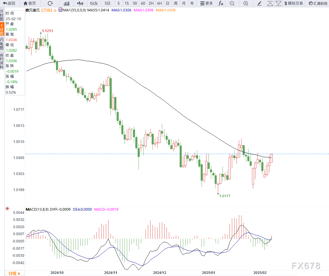 特朗普:北约,你们可以被忘掉了。