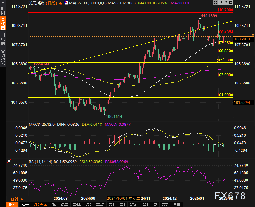 花旗分析铜关税前景,预计期货升水将反映有效税率的变化