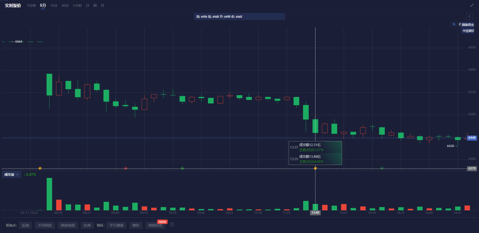 美国疾控中心(CDC)更新禽流感疫情信息:截至2025年2月24日确认3例人类感染H5型禽流感病例