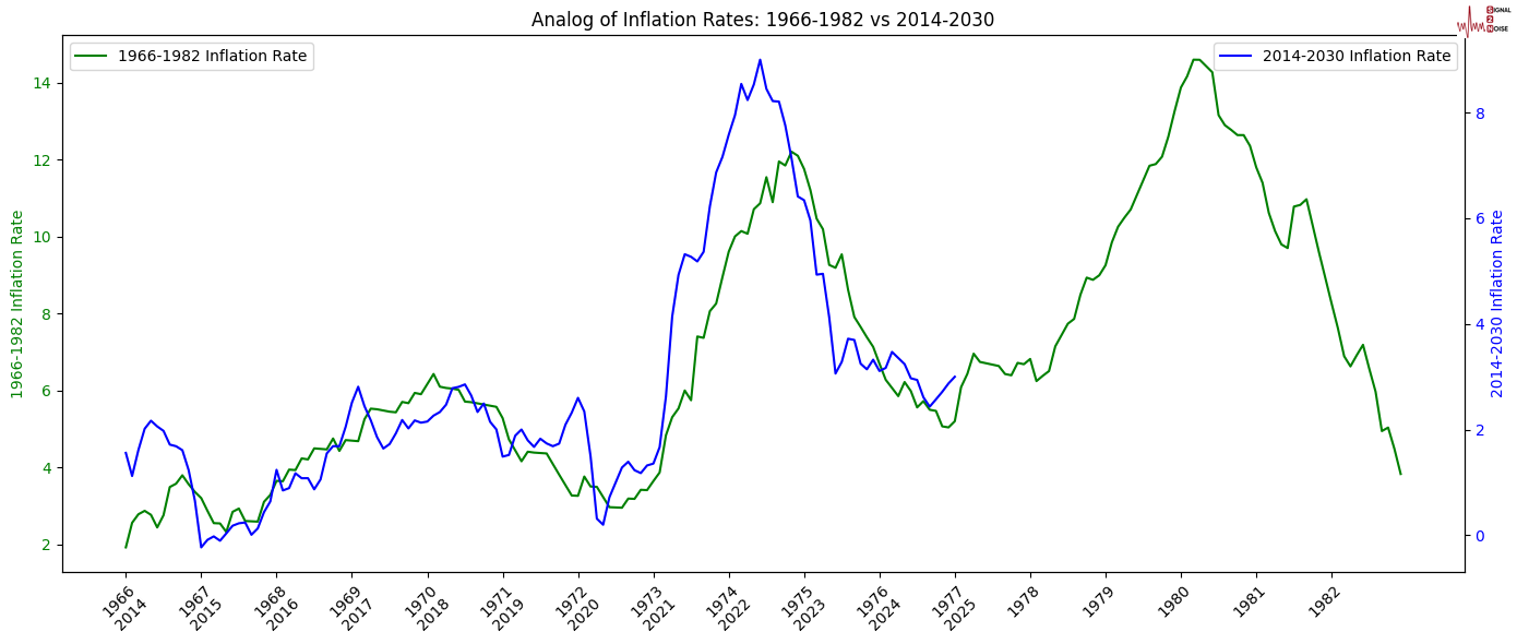 纳斯达克指数现已突破19100.00大关,最新报19099.84,日内涨幅达到0.39%