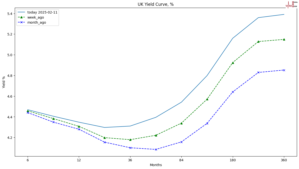 纽元兑美元走势分析