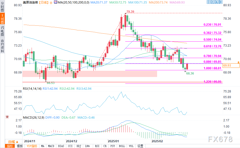 花旗预测:核电站重启与价格变化导致日本2025年液化天然气进口量大幅下降