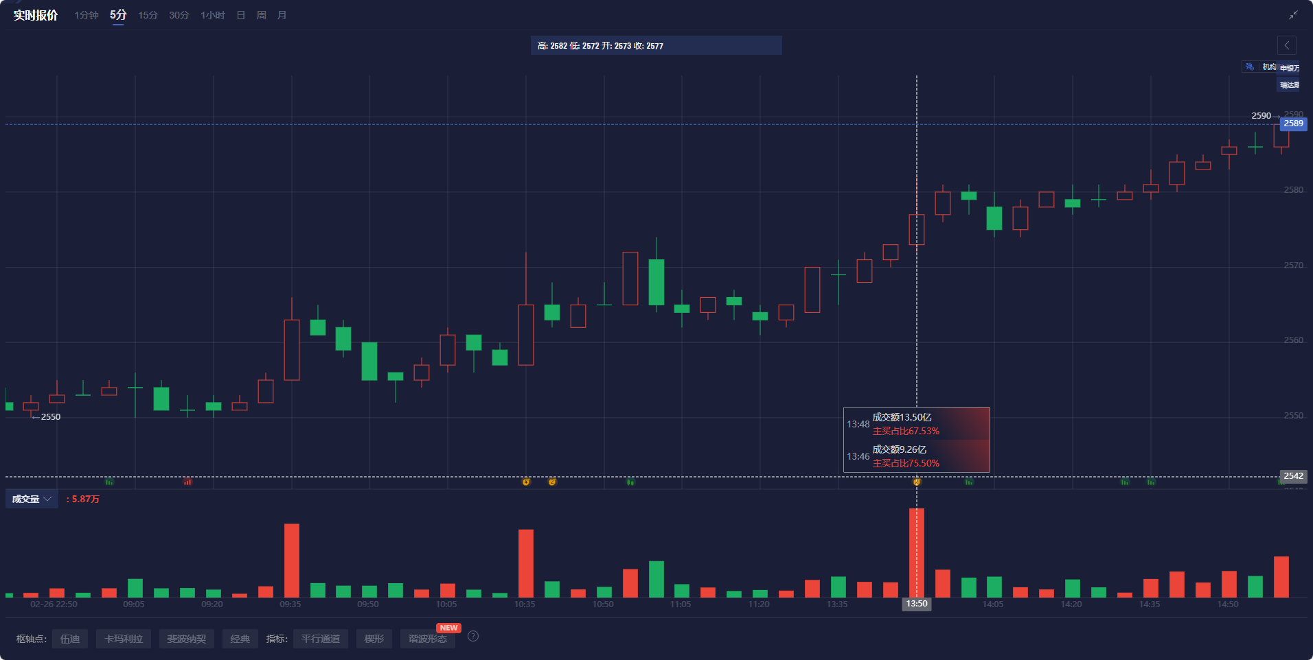 当地时间 2 月 26 日,美国参议院以 56 票赞成、43 票反对确认贾米森·格里尔担任美国贸易代表,格里尔是一位拥有国际贸易法专业背景的律师,曾在特朗普的首个总统任期内担任前美国贸易代表罗伯特·莱特希泽的幕僚长。
