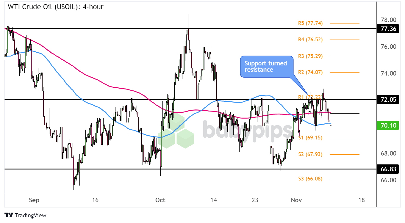美联储博斯蒂克:美联储应保持稳定,关注全球经济动态。
