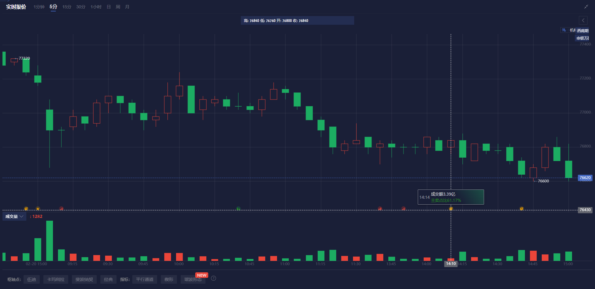 当地时间 2 月 26 日,美国参议院以 56 票赞成、43 票反对确认贾米森·格里尔担任美国贸易代表,格里尔是一位拥有国际贸易法专业背景的律师,曾在特朗普的首个总统任期内担任前美国贸易代表罗伯特·莱特希泽的幕僚长。