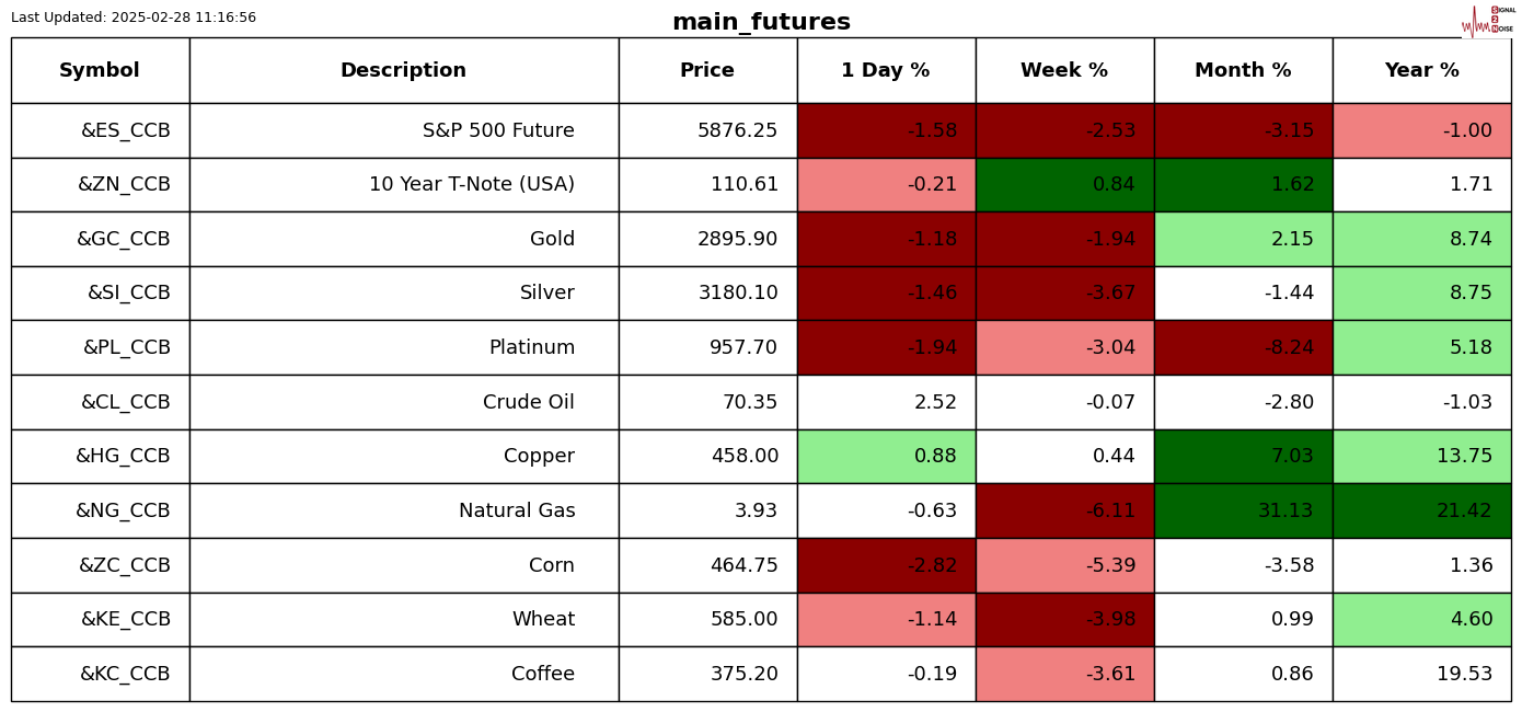 美国卫生部长指出得克萨斯州麻疹疫情较为常见