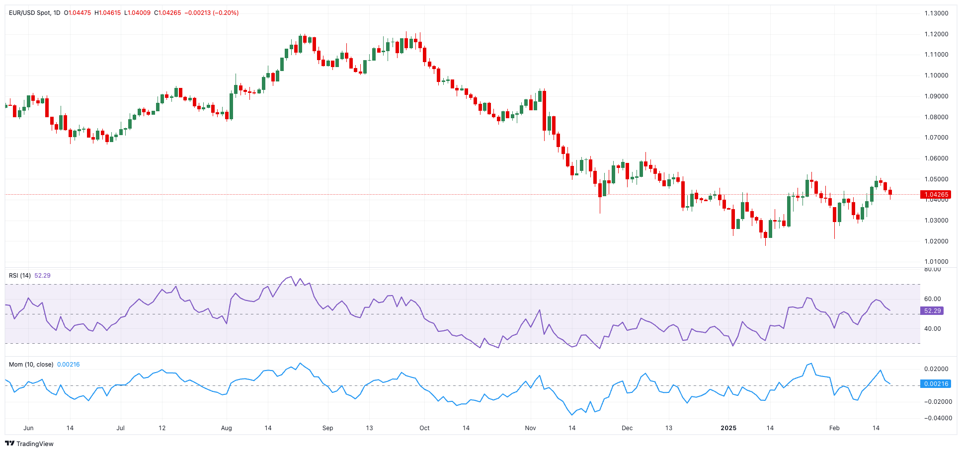 英伟达(NVDA.US)财报抵御“算力质疑” AI支出仍热潮不减