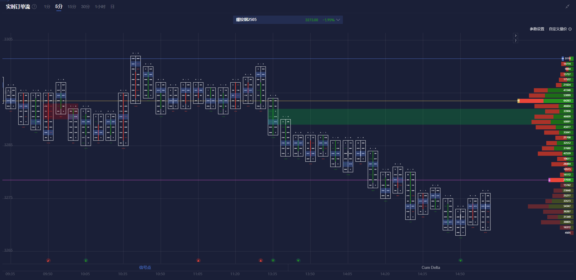 过去一年增长超20%!这只可转债基金在同类中表现最佳