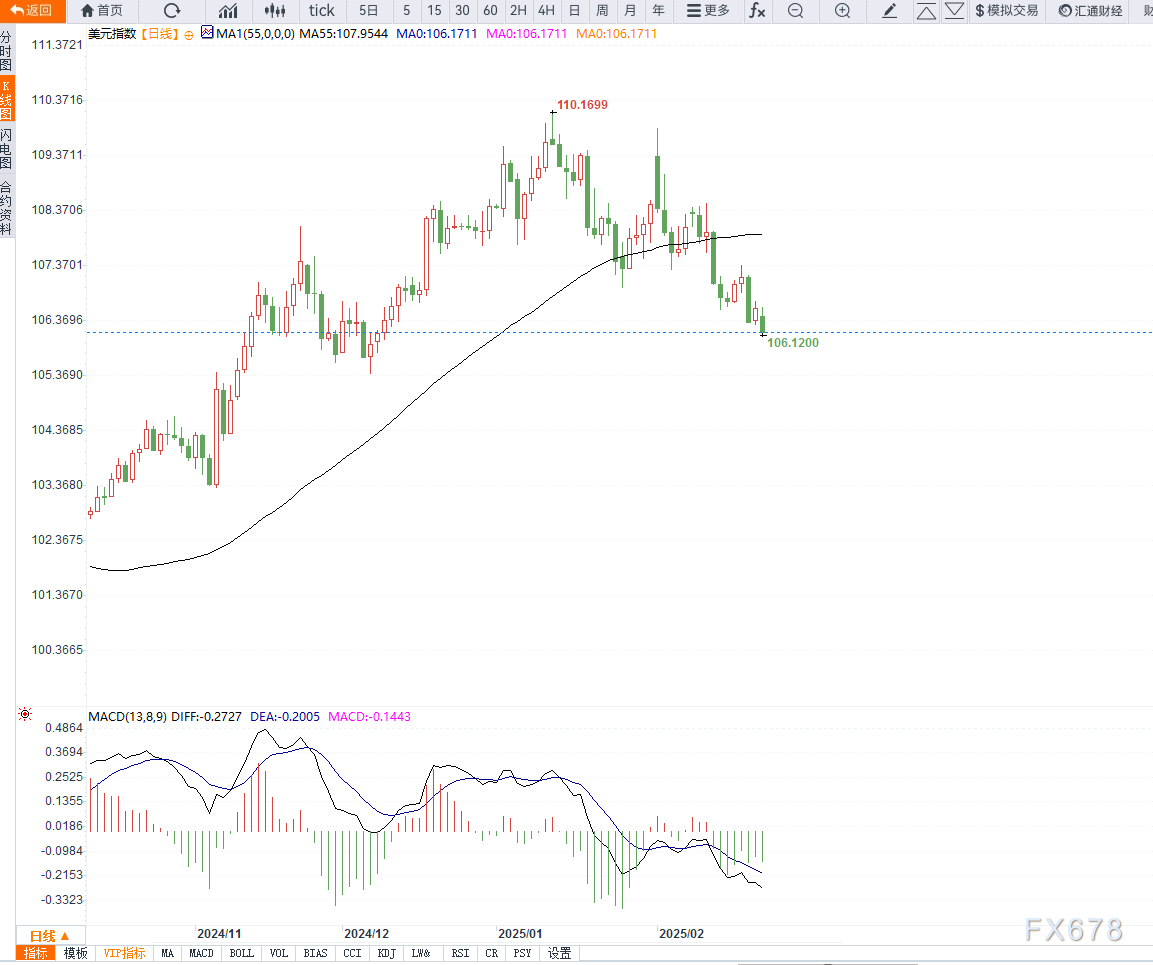 墨西哥参议院通过能源改革法案,私人投资迎来新机遇