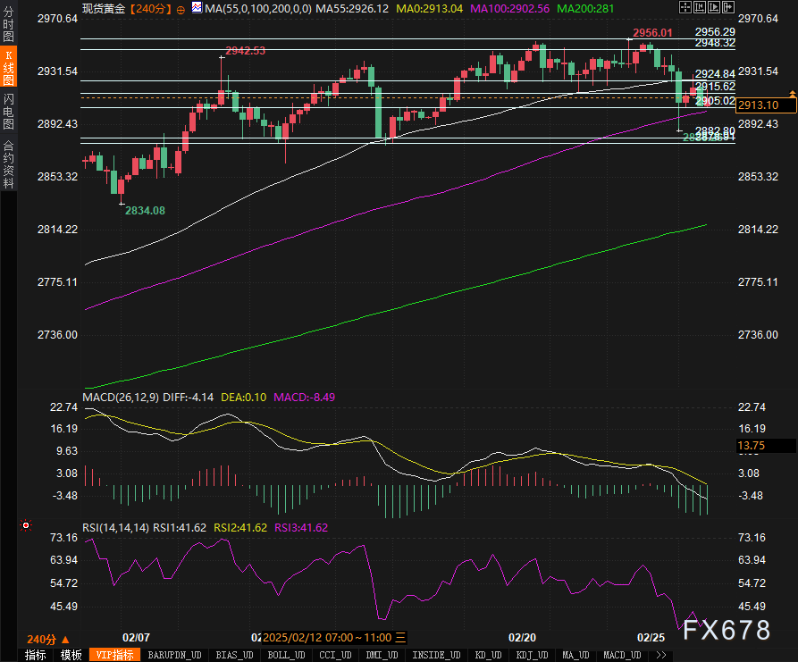 国金证券:人形机器人迈入量产元年 上游核心化工新材料将持续受益