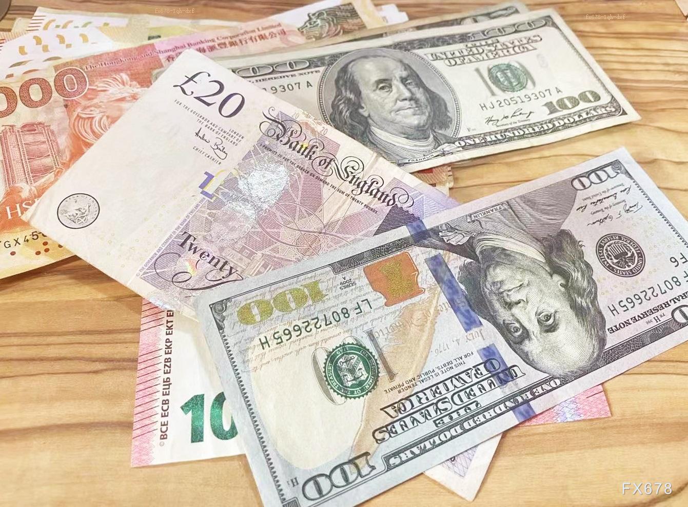 欧元兑美元动态分析