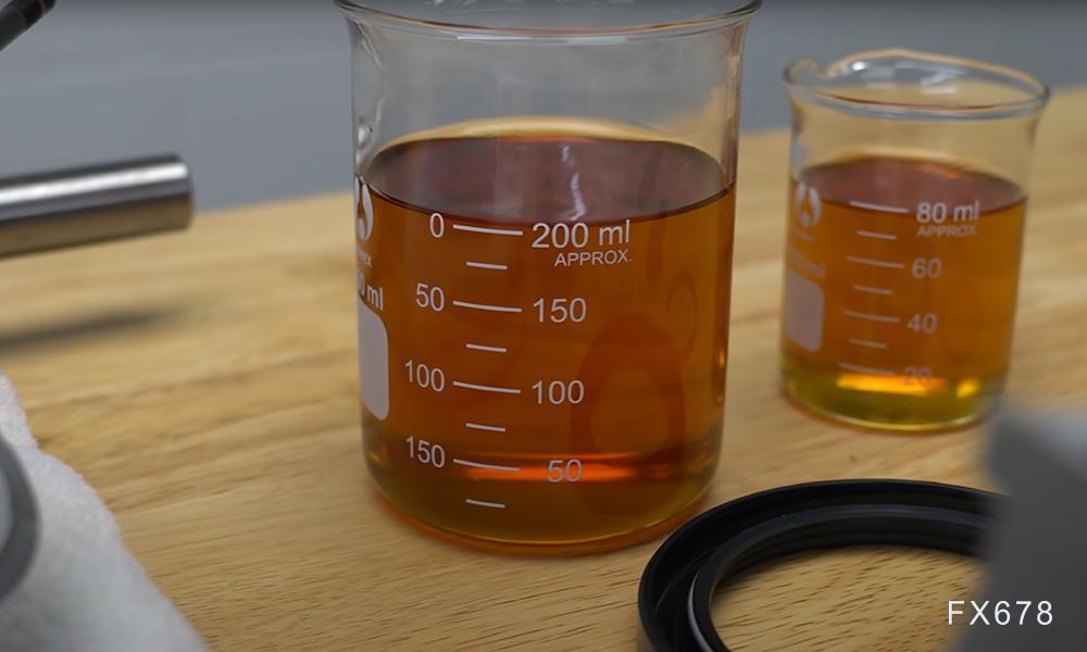 恒指牛熊街货比(56:44)︱2月27日