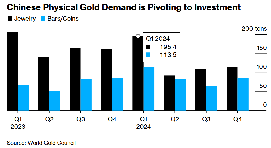 英伟达 2025 财年 Q4 营收 393.31 亿美元，超出市场预期的 380.45 亿美元，上年同期为 221 亿美元。